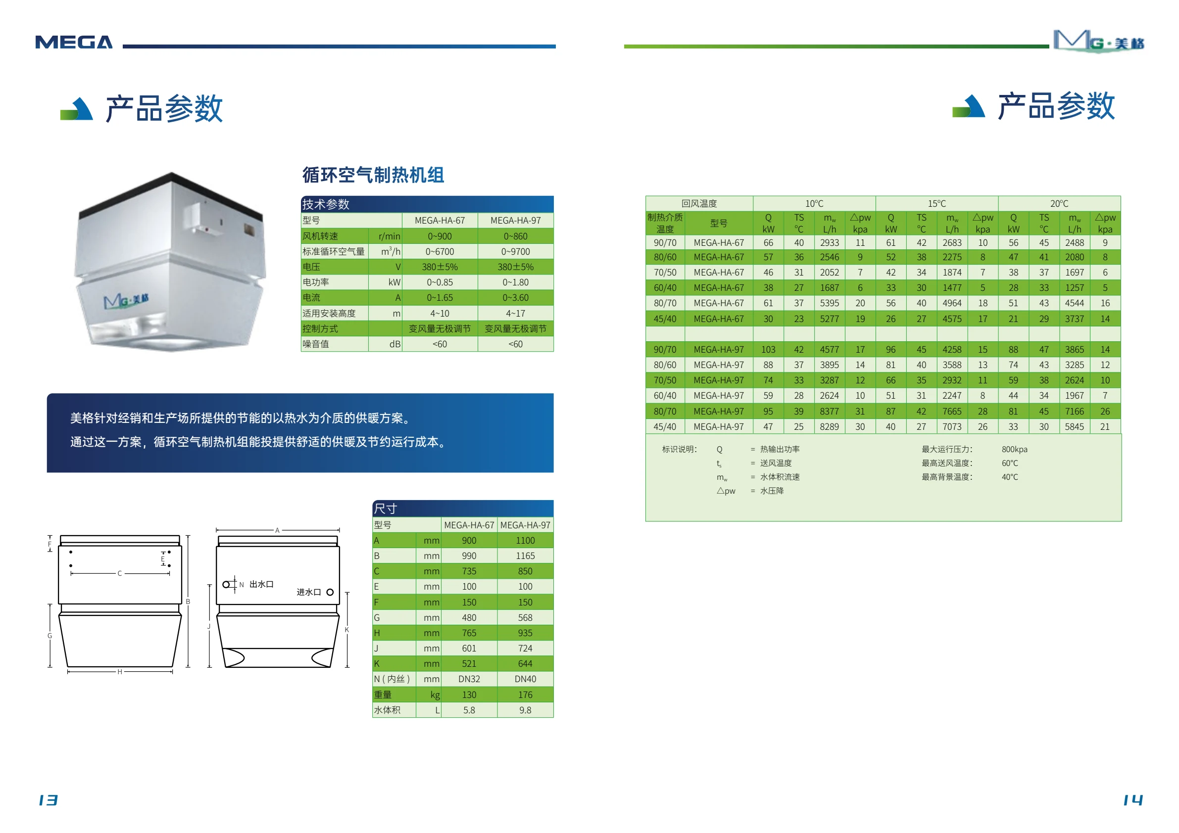 循环空气制热机组 规格详情 1
