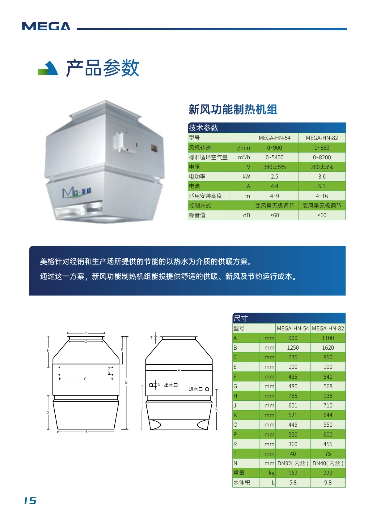 新风功能制热机组 规格详情 1