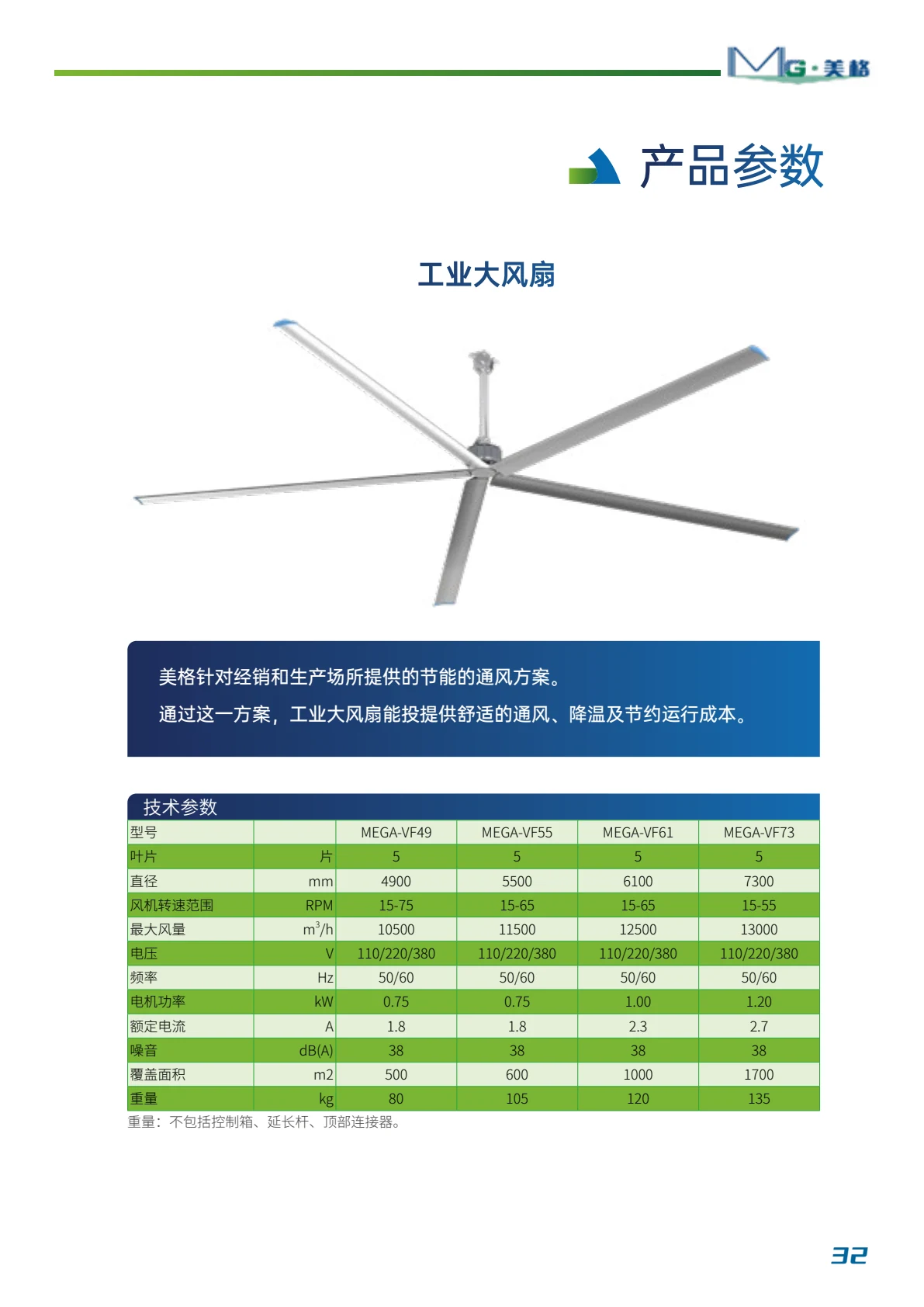 工业大风扇 规格详情 1