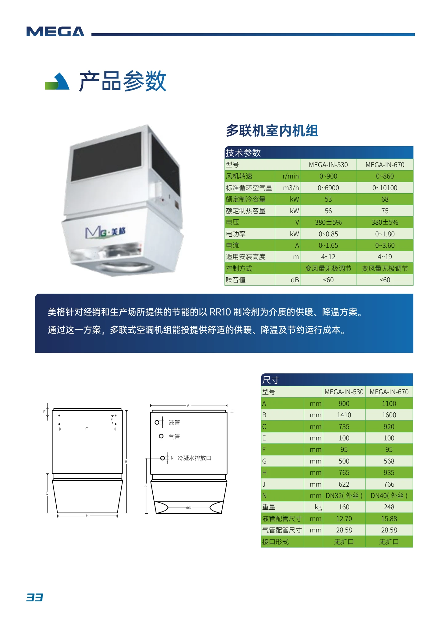 多联机室内机组 规格详情 1